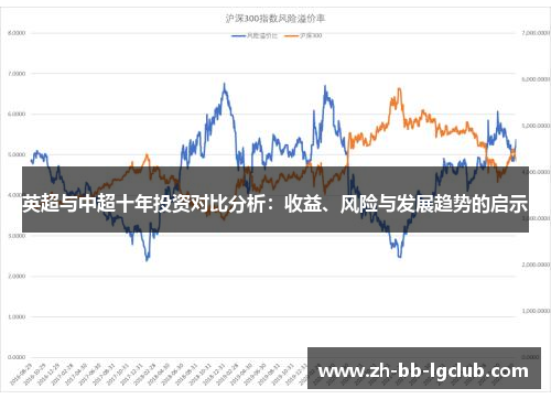 英超与中超十年投资对比分析：收益、风险与发展趋势的启示