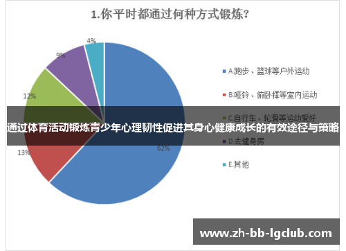 通过体育活动锻炼青少年心理韧性促进其身心健康成长的有效途径与策略