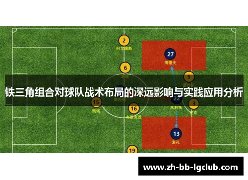 铁三角组合对球队战术布局的深远影响与实践应用分析