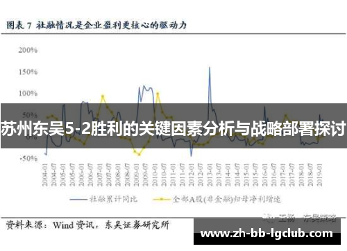 苏州东吴5-2胜利的关键因素分析与战略部署探讨
