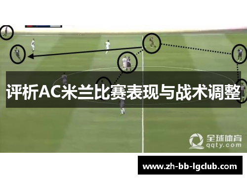 评析AC米兰比赛表现与战术调整