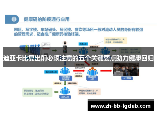 迪亚卡比复出前必须注意的五个关键要点助力健康回归