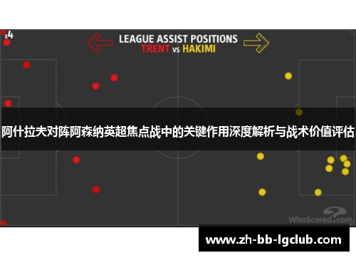 阿什拉夫对阵阿森纳英超焦点战中的关键作用深度解析与战术价值评估 阿什拉夫对阵阿森纳英超焦点战中的关键作用深度解析与战术价值评估