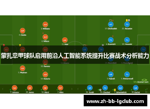 蒙扎意甲球队启用前沿人工智能系统提升比赛战术分析能力