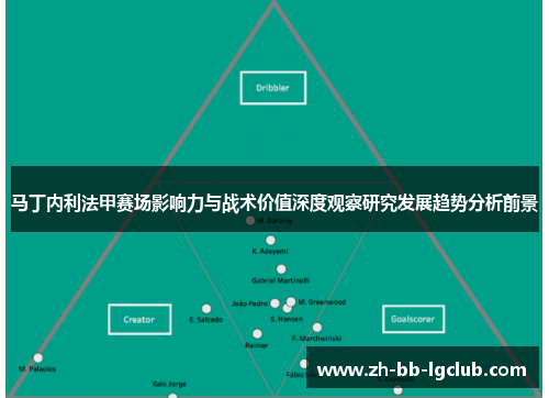 马丁内利法甲赛场影响力与战术价值深度观察研究发展趋势分析前景 马丁内利法甲赛场影响力与战术价值深度观察研究发展趋势分析前景