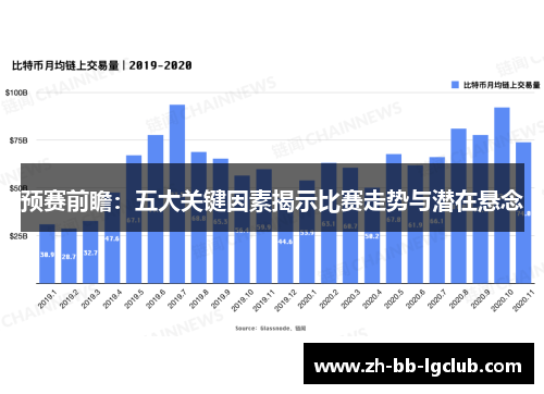 预赛前瞻:五大关键因素揭示比赛走势与潜在悬念 预赛前瞻:五大关键因素揭示比赛走势与潜在悬念