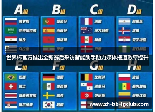 世界杯官方推出全新赛后采访智能助手助力媒体报道效率提升